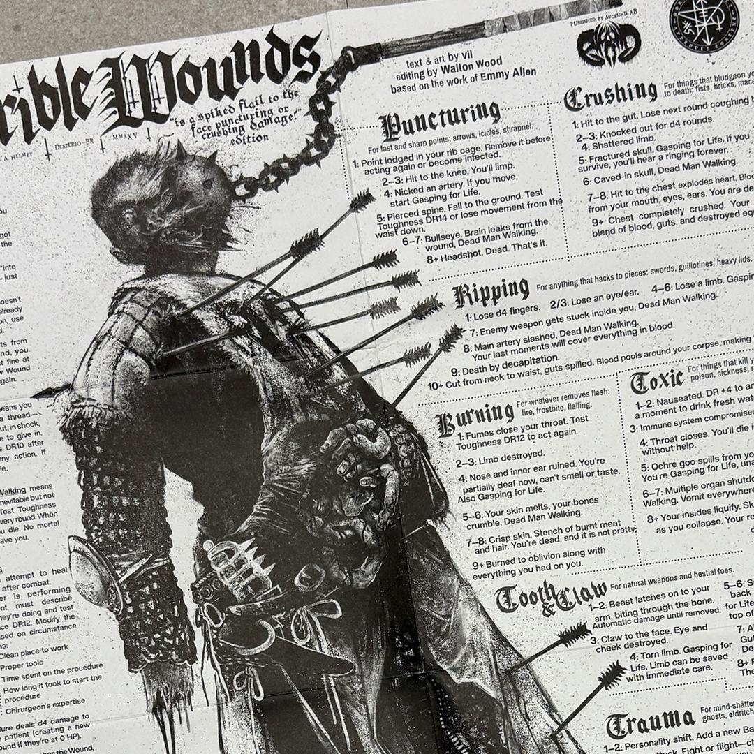 Horrible Wounds